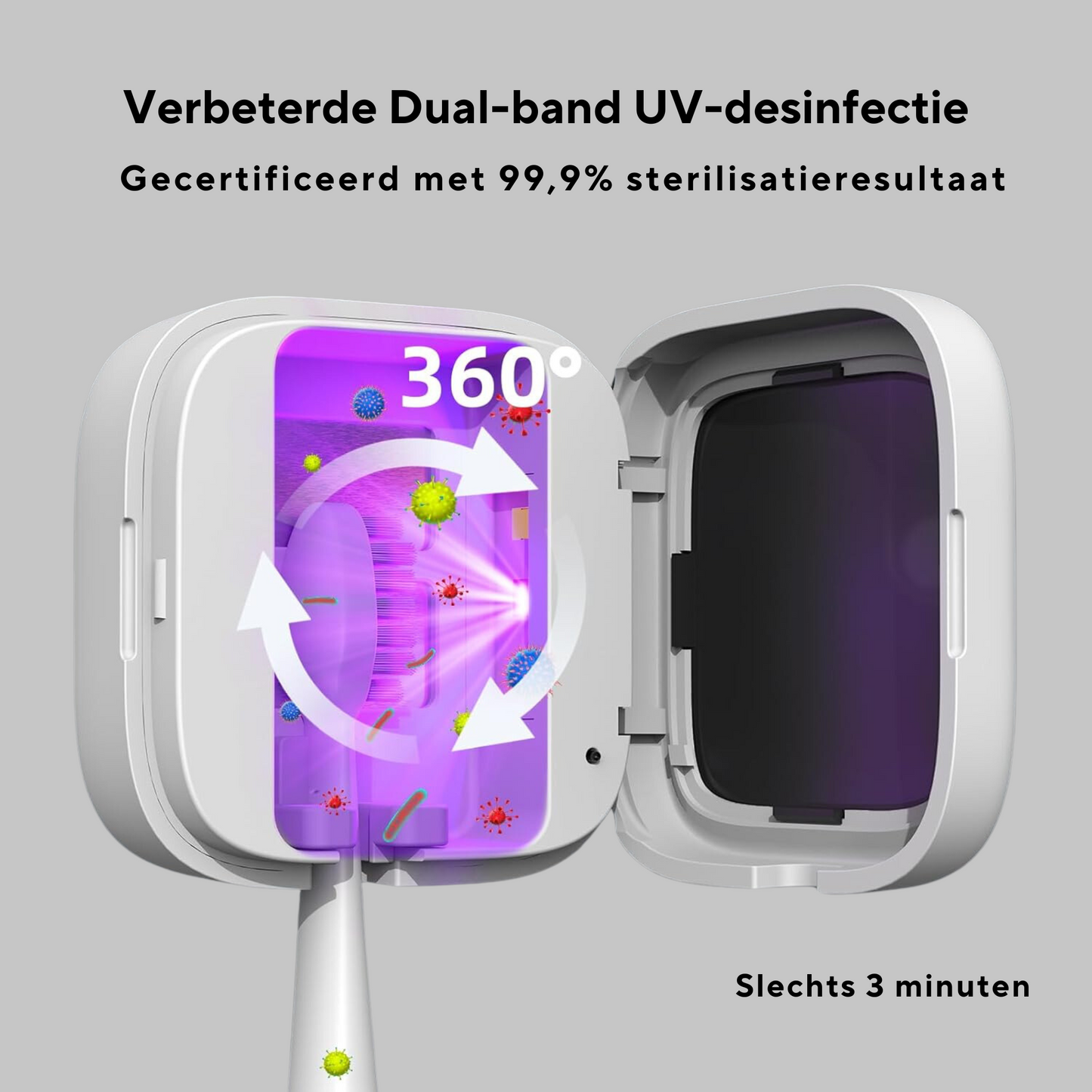 UVC-tandenborstelsterilisator